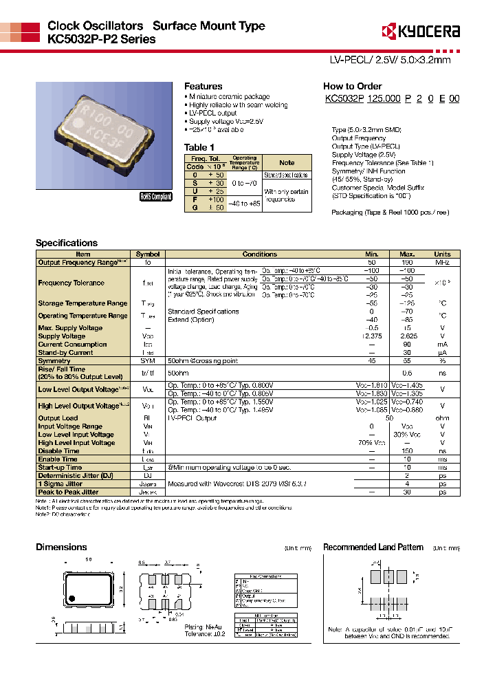 KC5032P-P2_8214640.PDF Datasheet