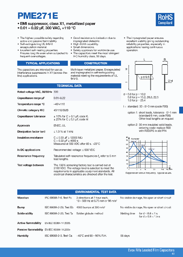 PME271ED6150KR30_8214795.PDF Datasheet