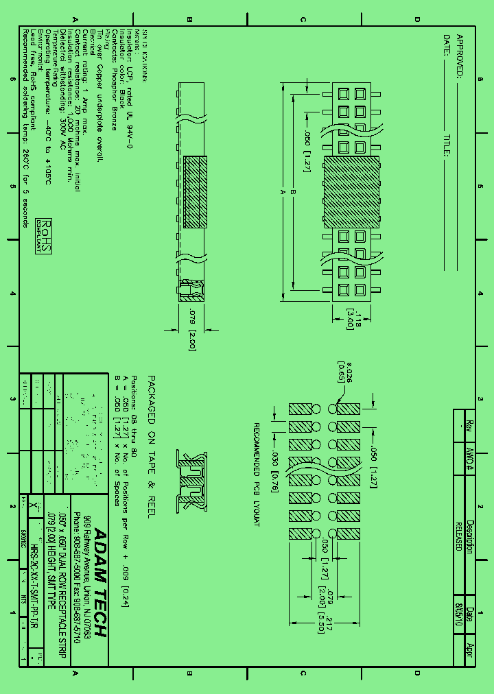 HRS-2C-XX-T-SMT-PP-TR_8217018.PDF Datasheet