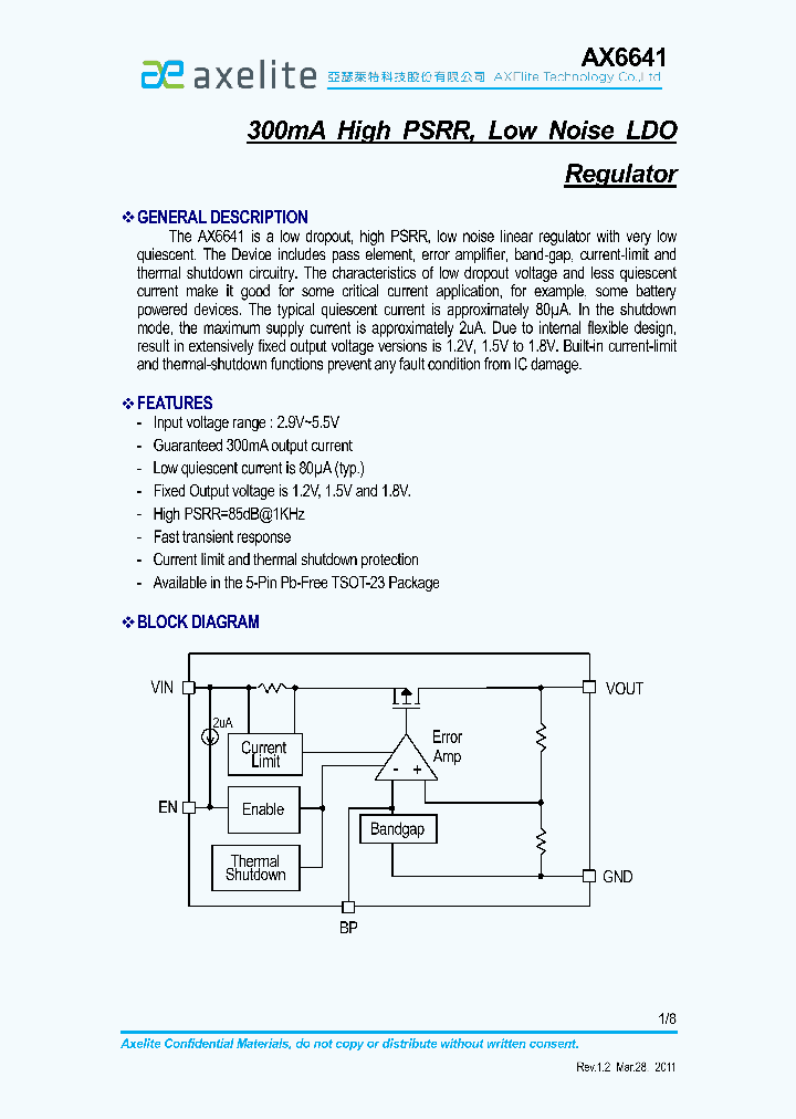 AX6641_7836531.PDF Datasheet