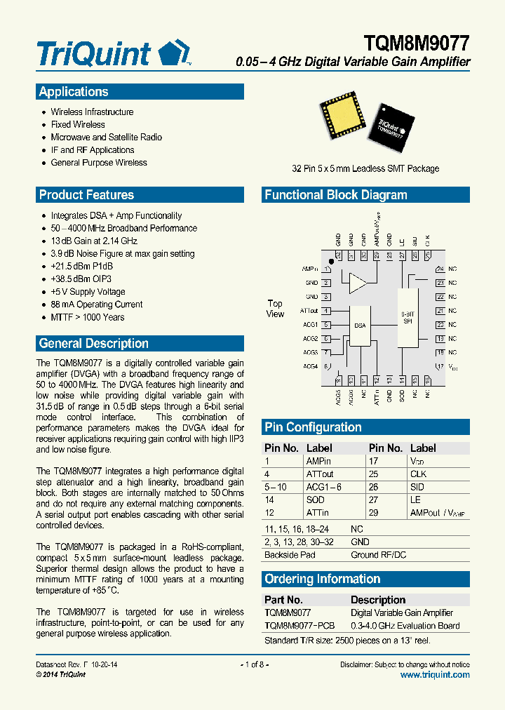 TQM8M9077_8220519.PDF Datasheet