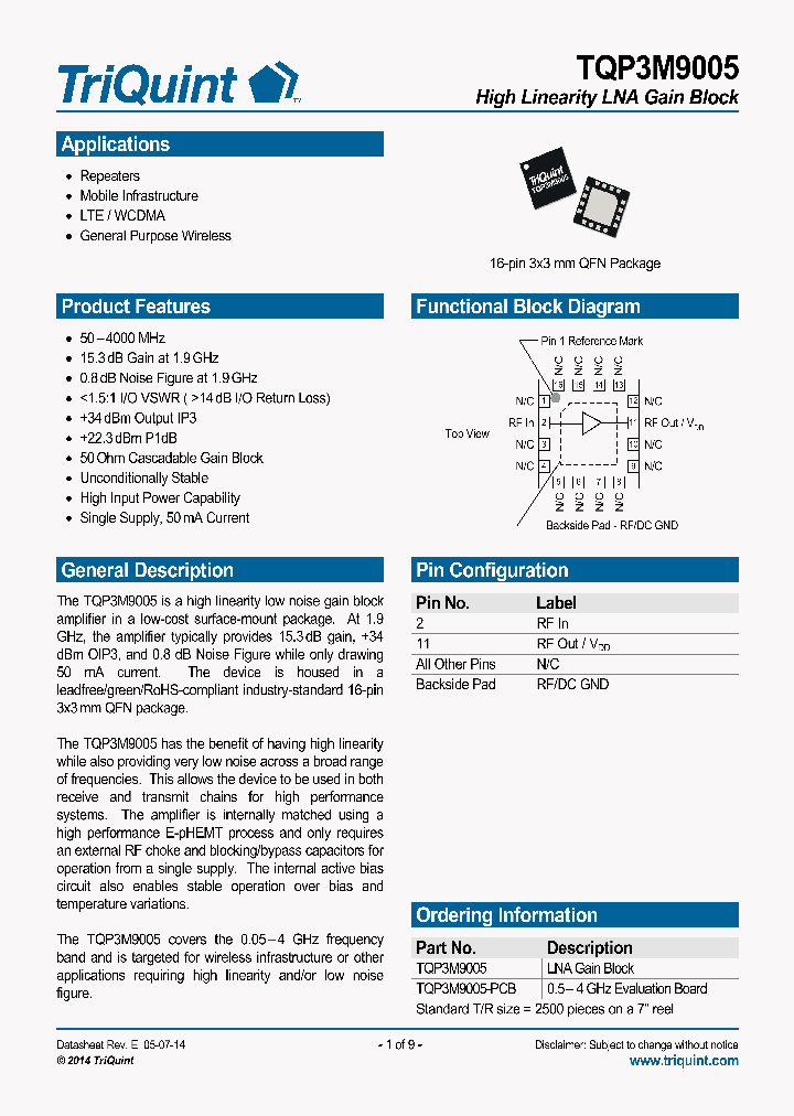 TQP3M9005-PCB_8223531.PDF Datasheet