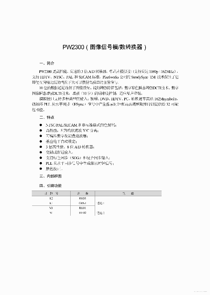 PW2300_7842883.PDF Datasheet