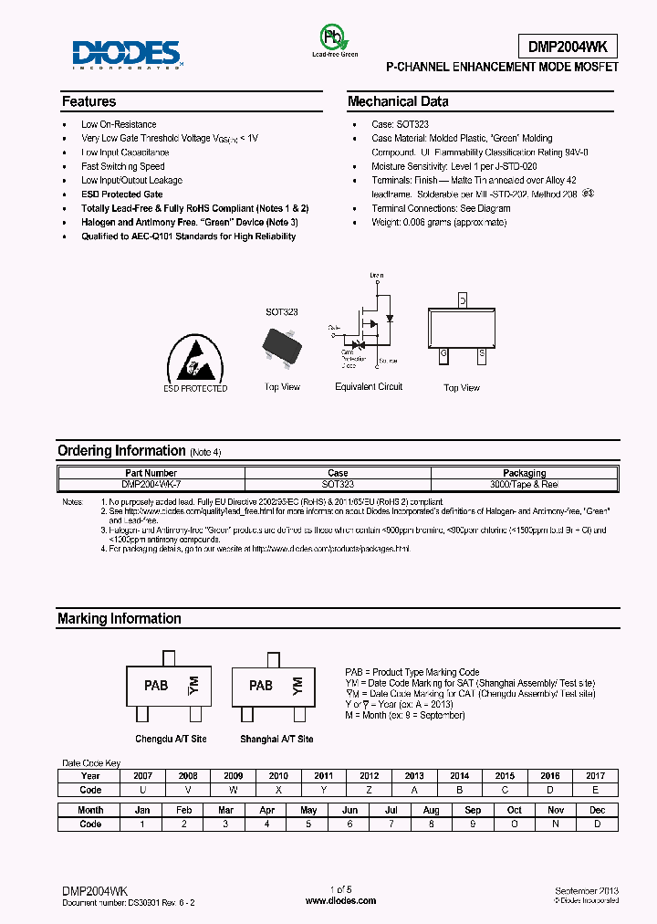 DMP2004WK-15_8226115.PDF Datasheet