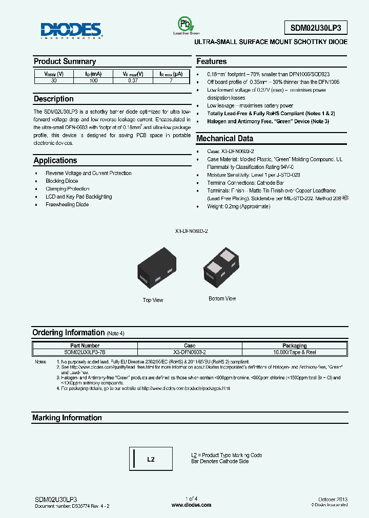 SDM02U30LP3-15_8227517.PDF Datasheet