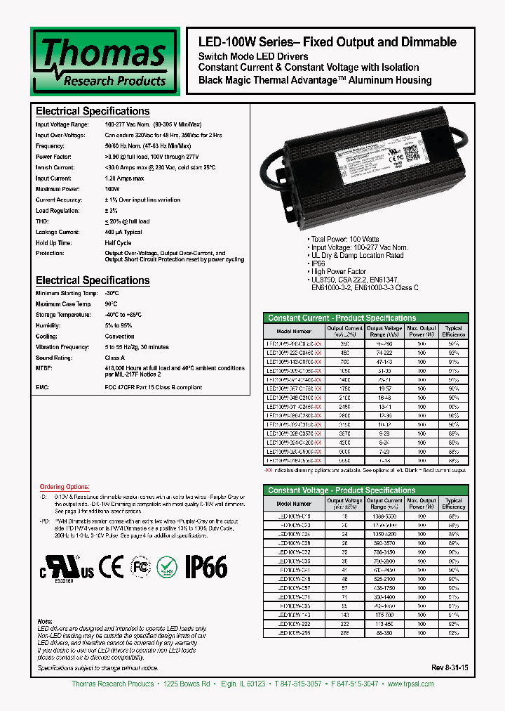 LED100W-020_8228465.PDF Datasheet