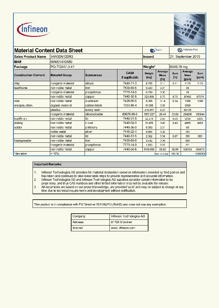 IHW30N120R3_8235731.PDF Datasheet