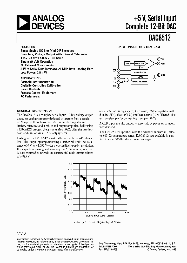 DAC8512FS-REEL_8238828.PDF Datasheet