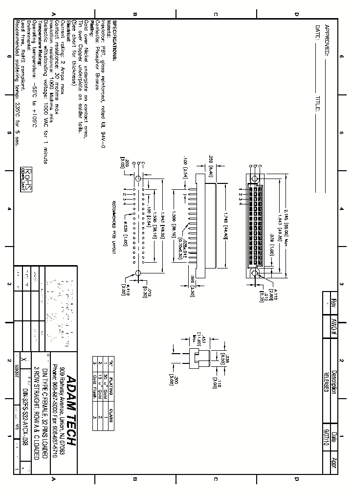 DIN-32FS-S32-A1CX-098_8239658.PDF Datasheet