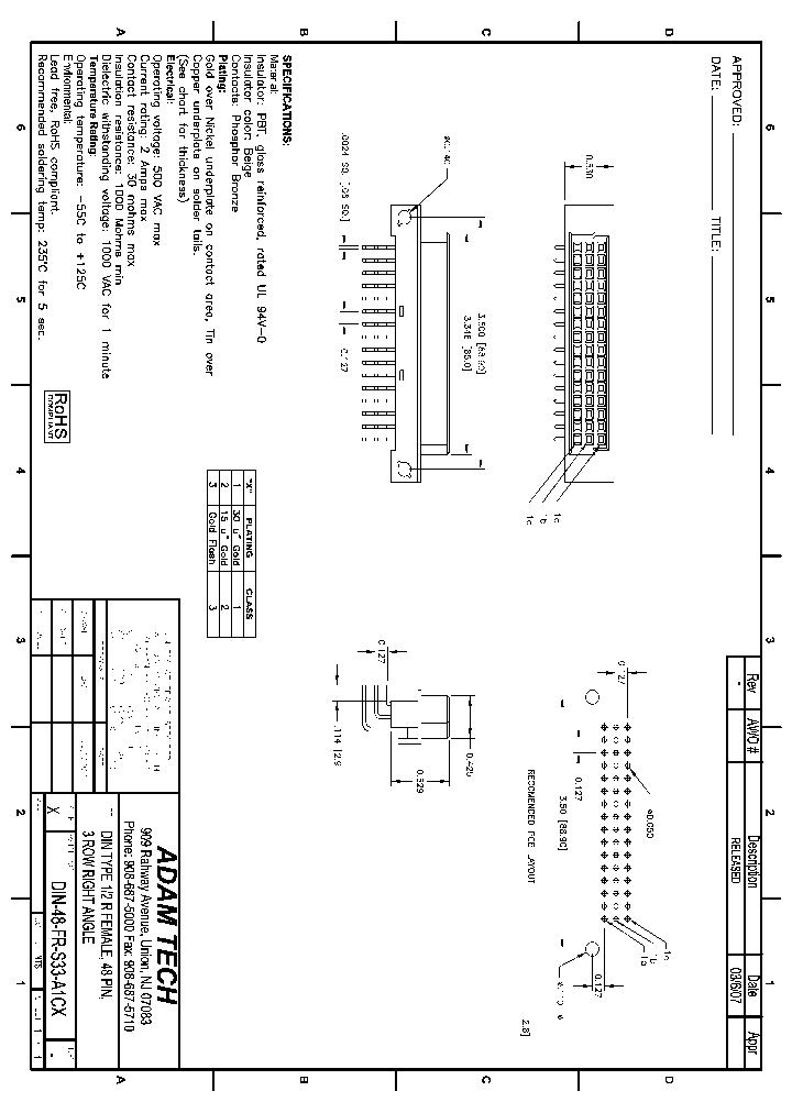 DIN-48FR-S33-A1CX_8239666.PDF Datasheet
