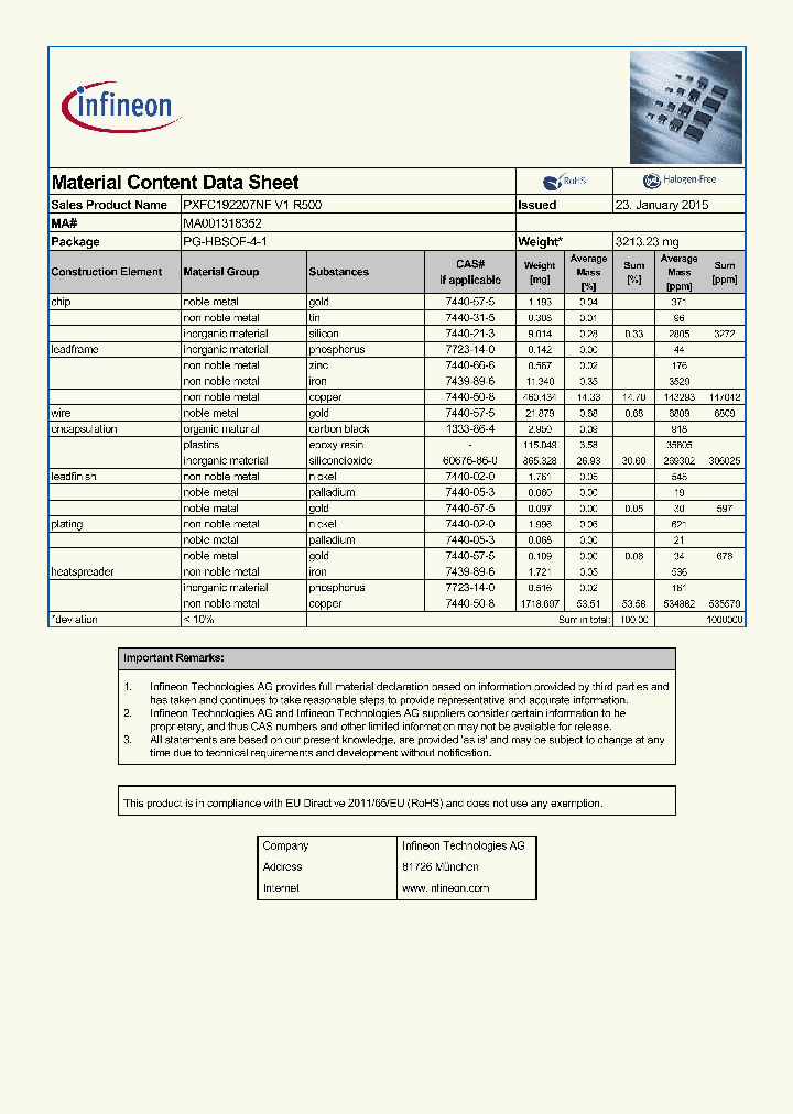MA001318352_8241710.PDF Datasheet