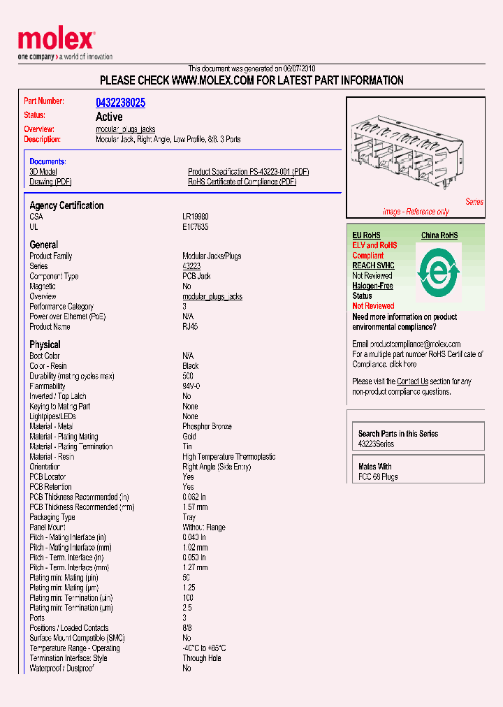 0432238025_8242038.PDF Datasheet