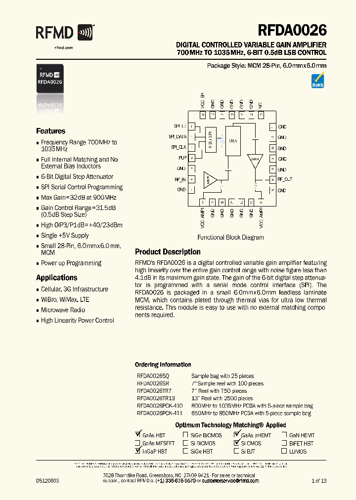 RFDA0026PCK-410_8247463.PDF Datasheet