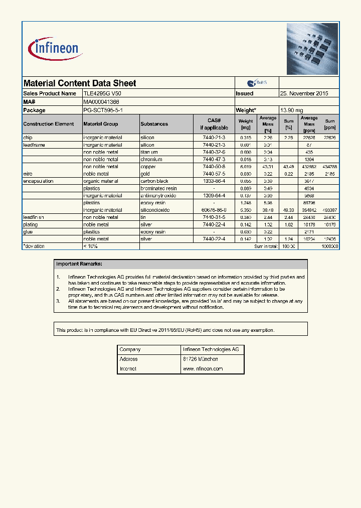 MA000041366_8248875.PDF Datasheet