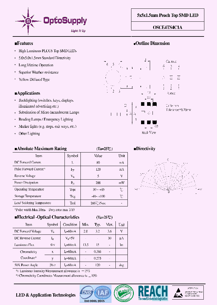 OSCE4TS4C1A_8249379.PDF Datasheet
