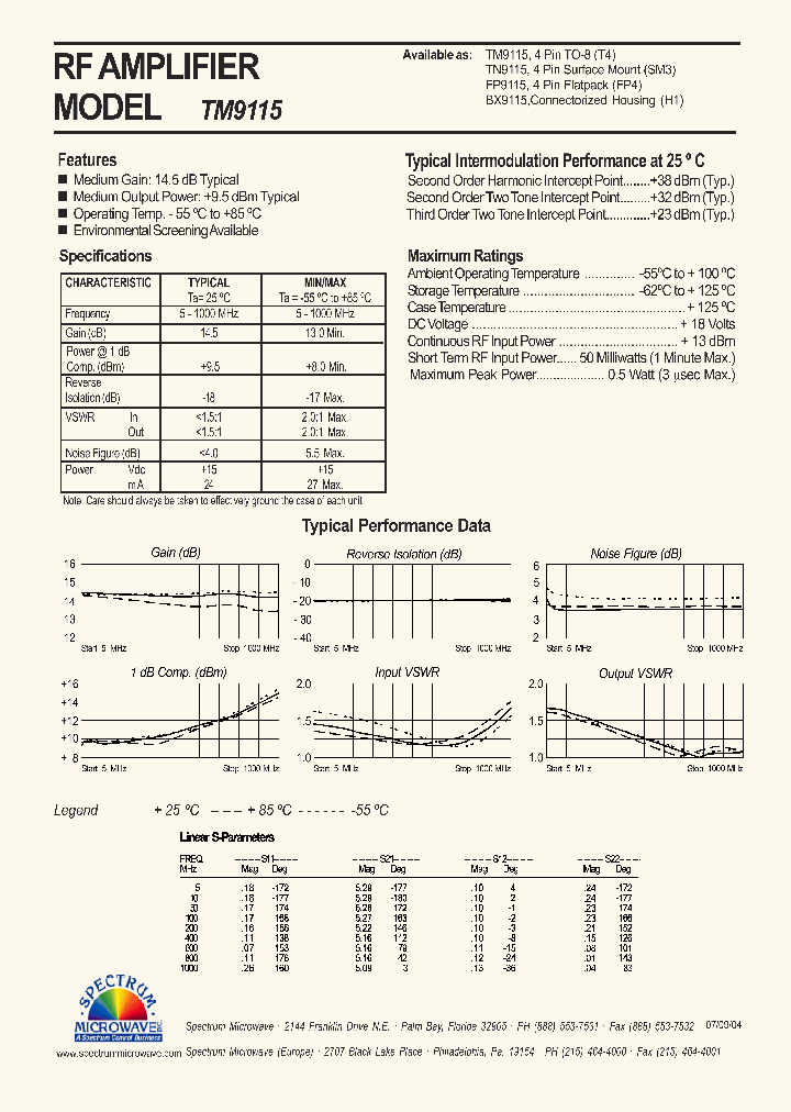 BX9115_8249907.PDF Datasheet