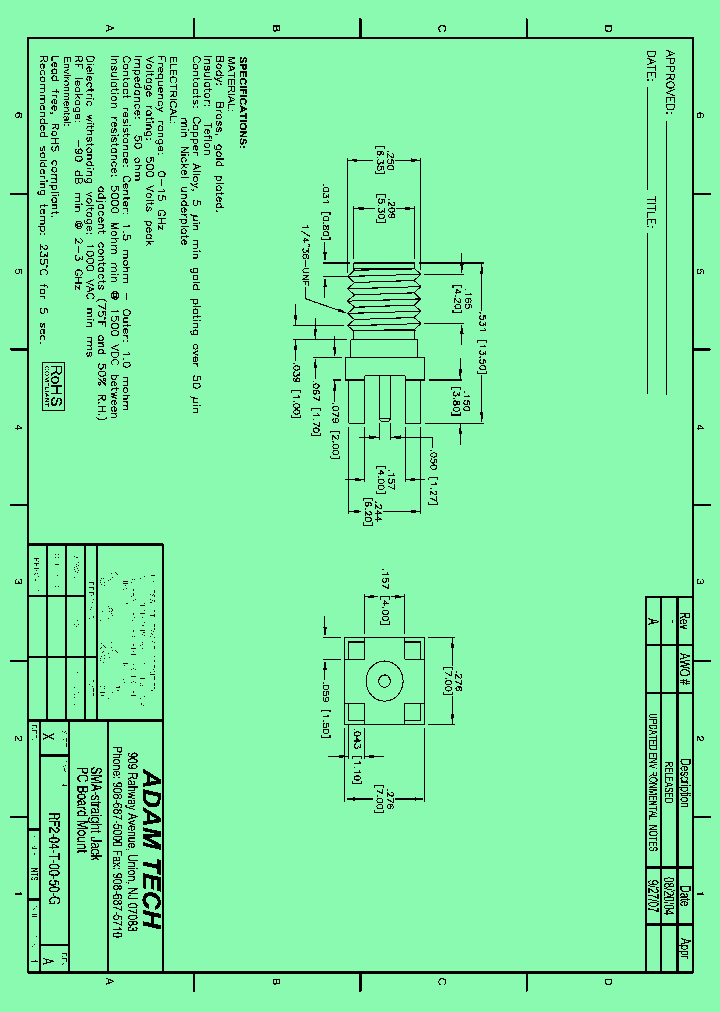 RF2-04-T-00-50-G_8250217.PDF Datasheet