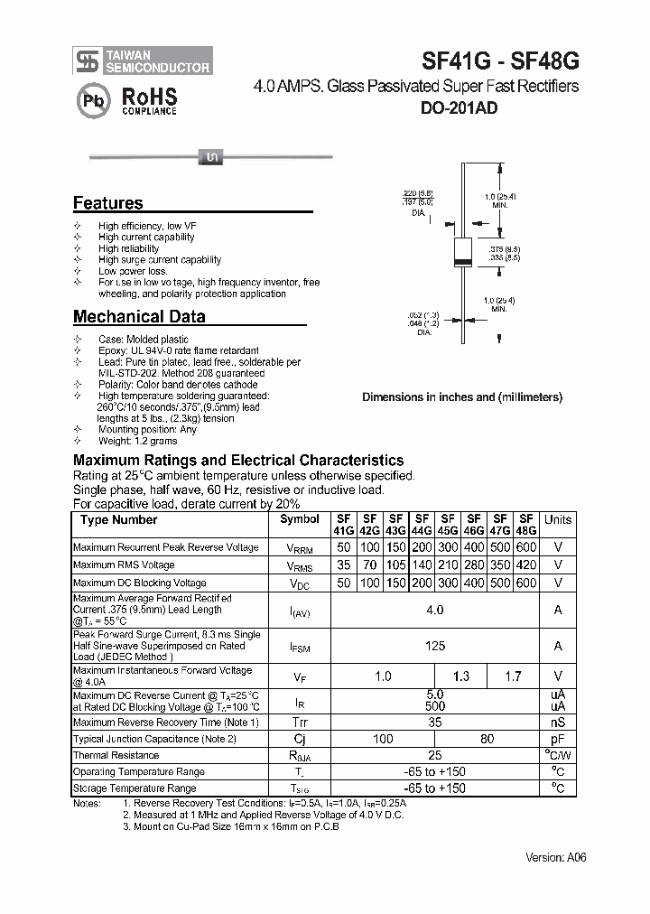 SF41G-1_8250321.PDF Datasheet