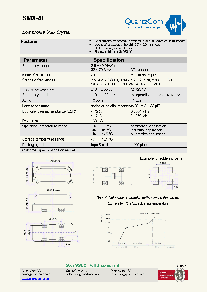 SMX-4F_8251354.PDF Datasheet