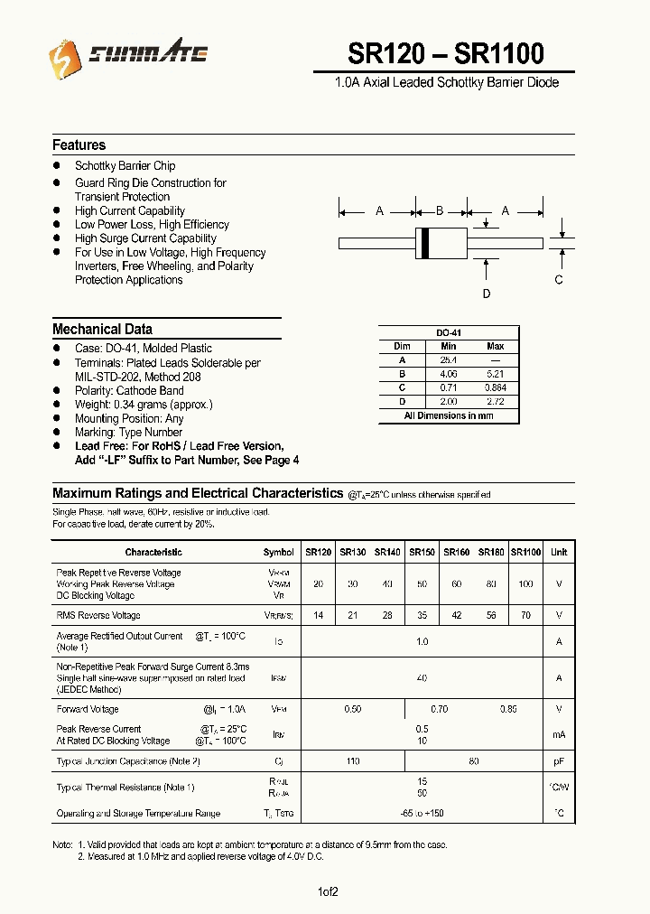 SR160_8256970.PDF Datasheet