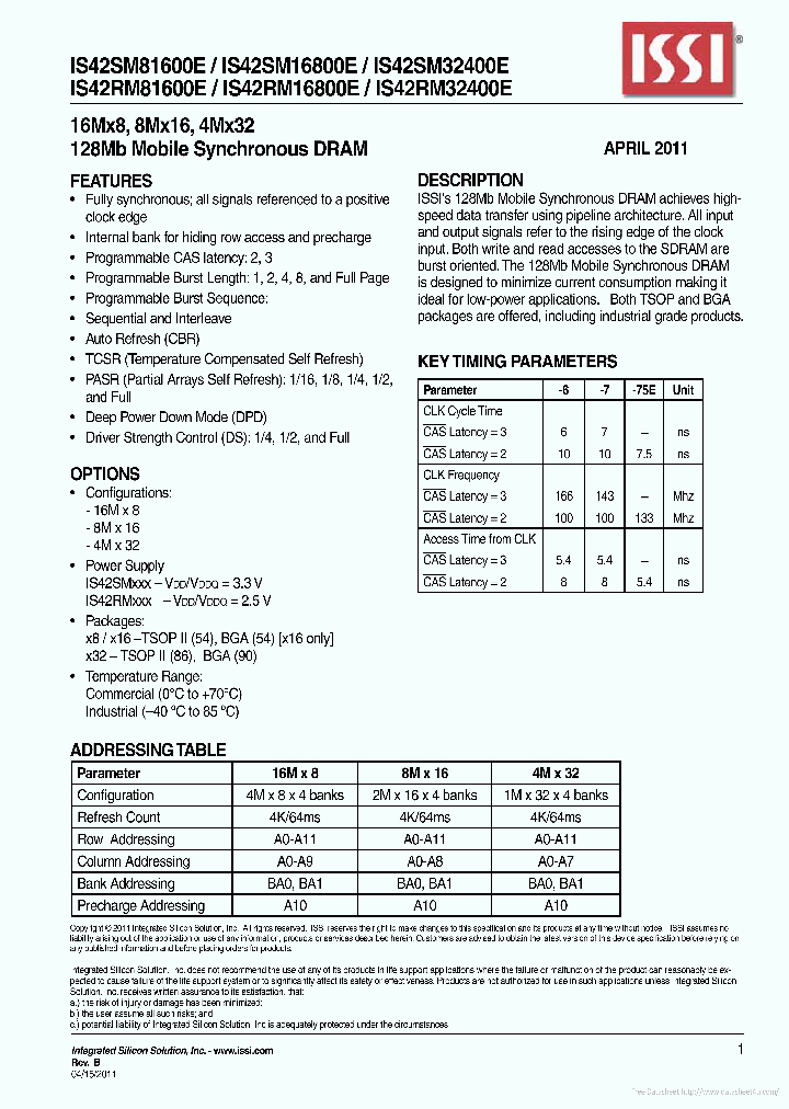 IS42RM32400E_7853928.PDF Datasheet