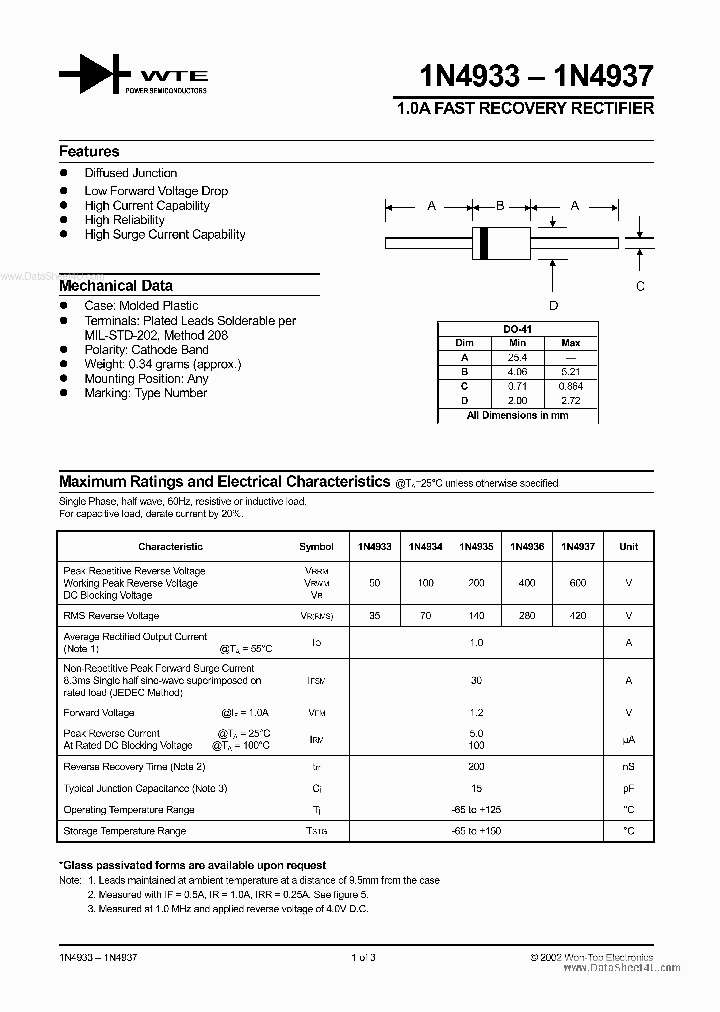 IN4935_7859191.PDF Datasheet