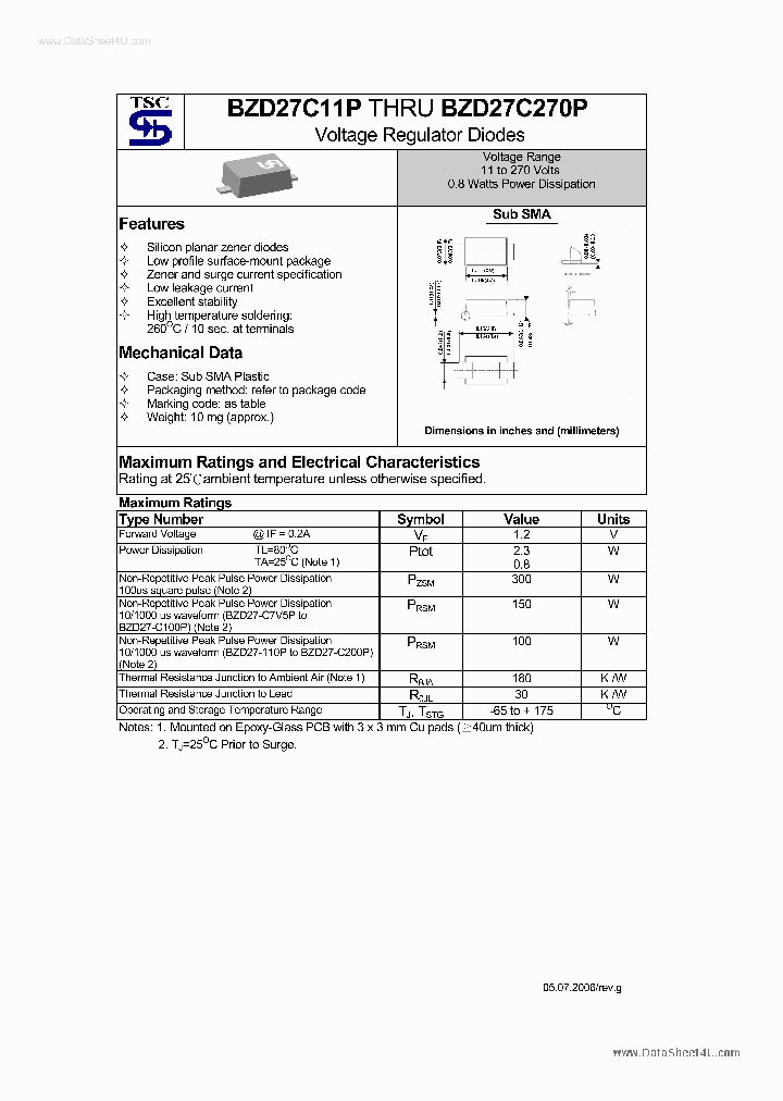 BZD27C4XXP_7860076.PDF Datasheet