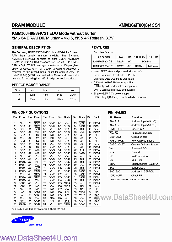 KMM366F808CS1_7861125.PDF Datasheet