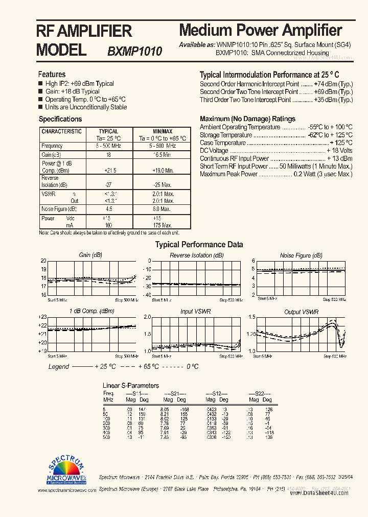 BXMP1010_7863239.PDF Datasheet