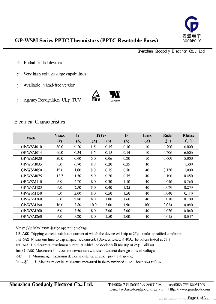 GP-WSM050_7864001.PDF Datasheet