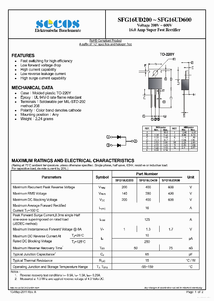 SFG16UD600_7866356.PDF Datasheet