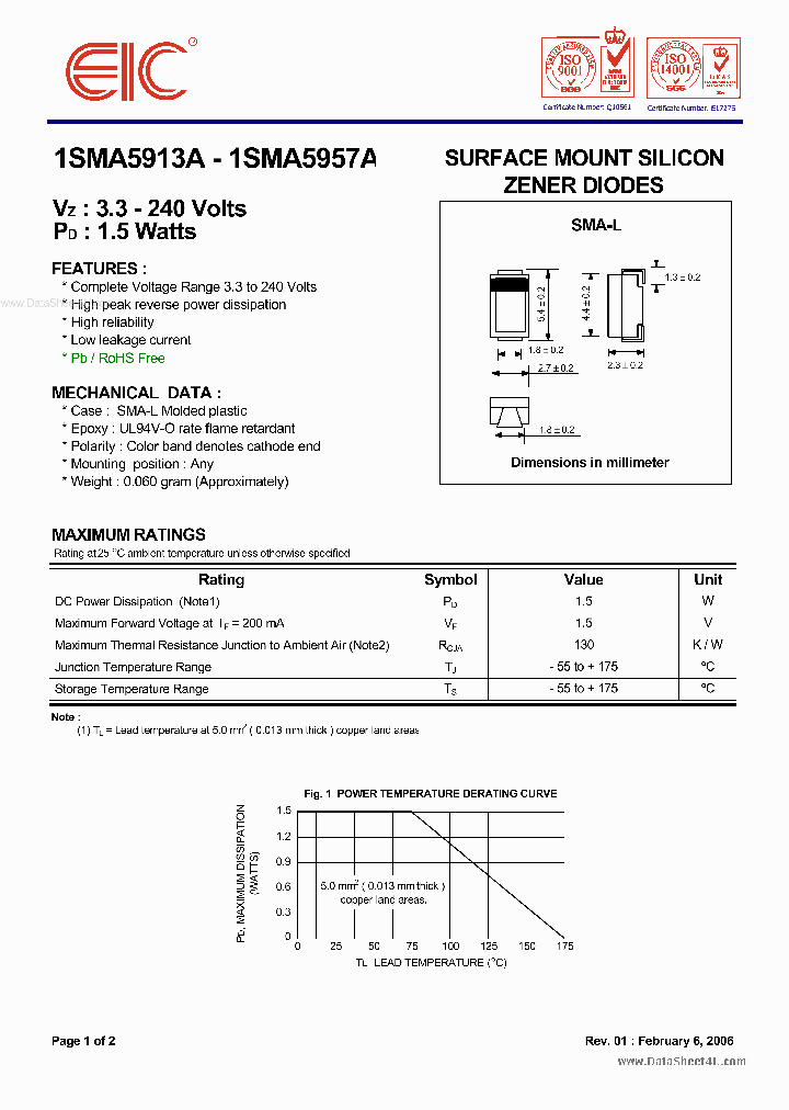 1SMA593XA_7866686.PDF Datasheet