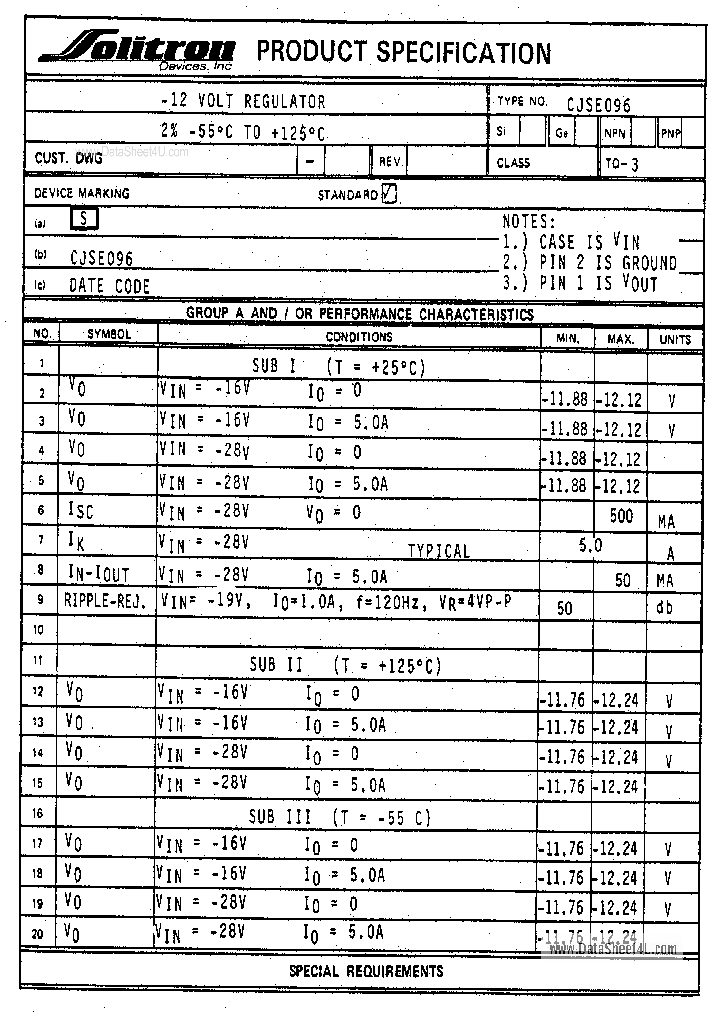 CJSE096_7874941.PDF Datasheet
