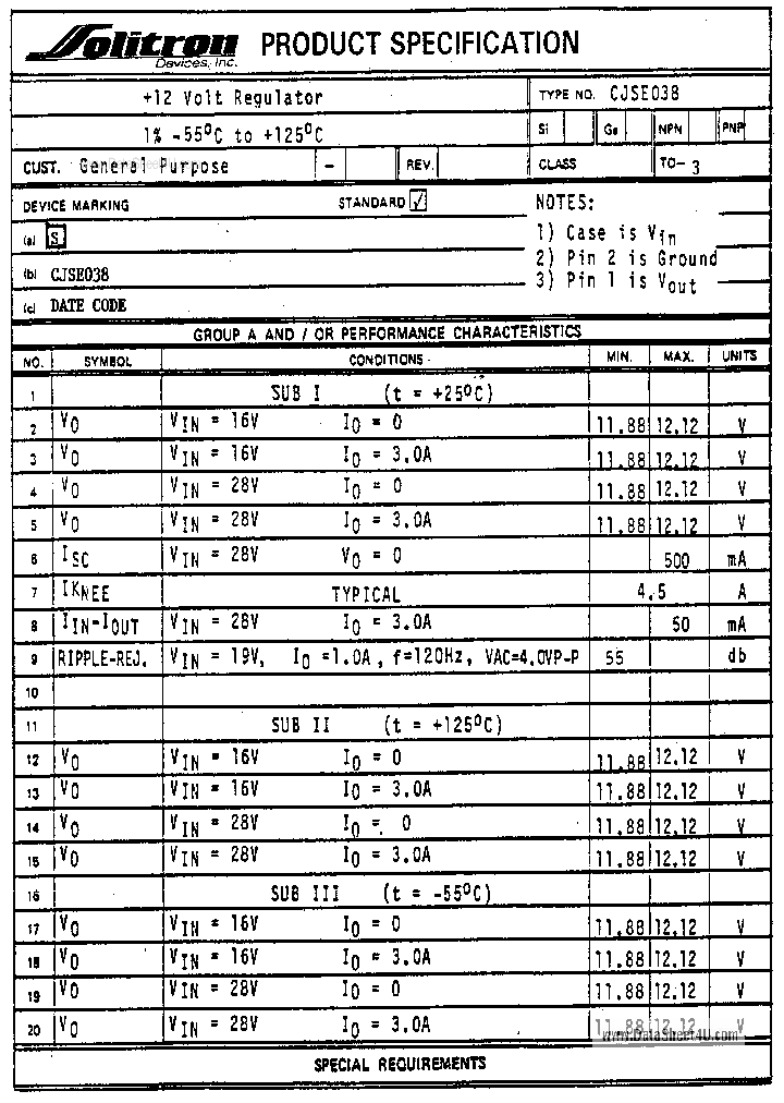 CJSE038_7875269.PDF Datasheet