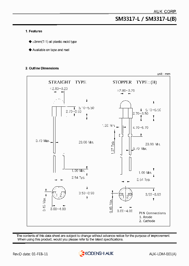 SM3317-L_8257965.PDF Datasheet