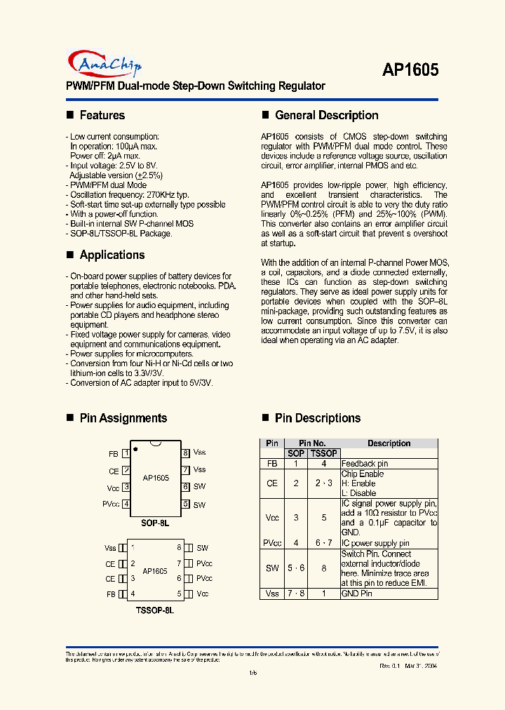 AP2005TSA_8260383.PDF Datasheet