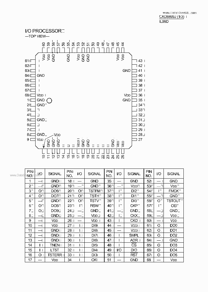 CXD8899J_7878664.PDF Datasheet