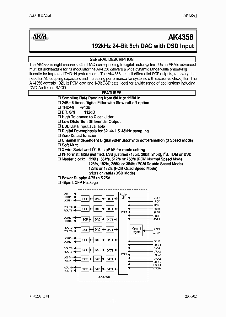 AK4358VQ_8281417.PDF Datasheet