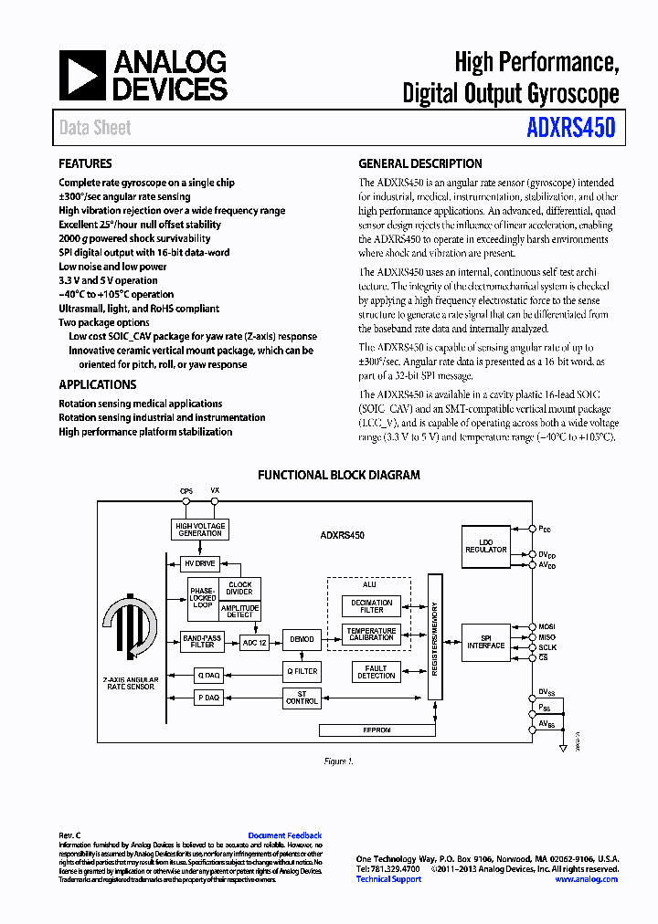 ADXRS450_8282983.PDF Datasheet