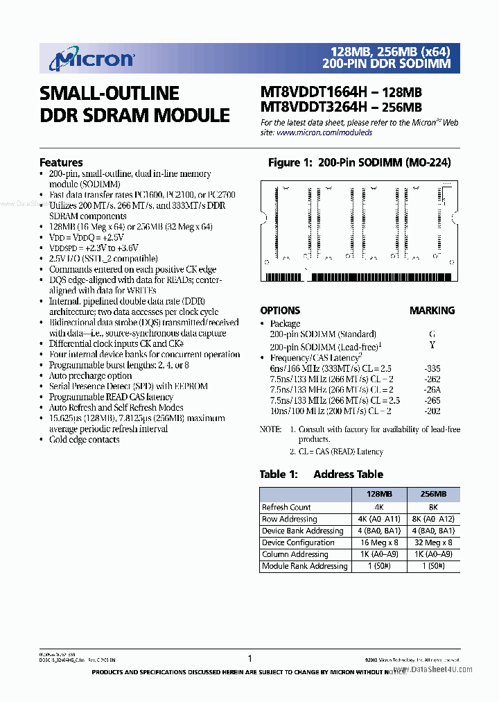 MT8VDDT1664H_7894131.PDF Datasheet