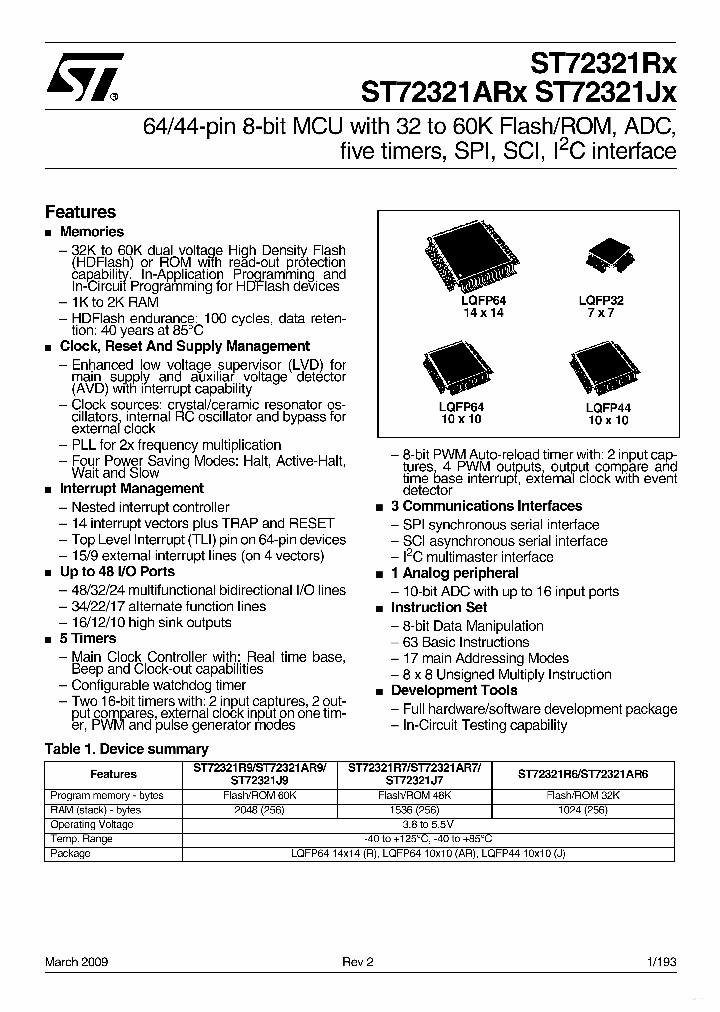 ST72321RX_7900443.PDF Datasheet