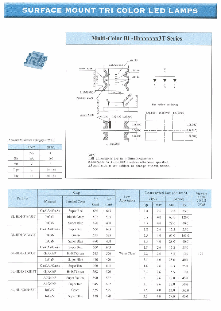 BL-HD1X1B433T_8287965.PDF Datasheet