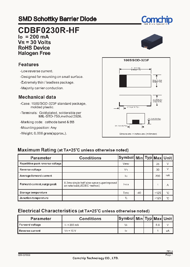 CDBF0230R-HF_8288169.PDF Datasheet