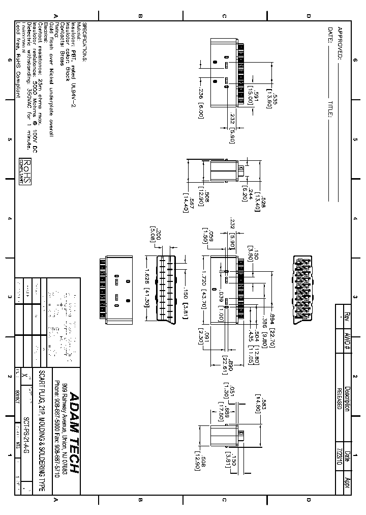 SCT-PS-21-A-G_8290538.PDF Datasheet