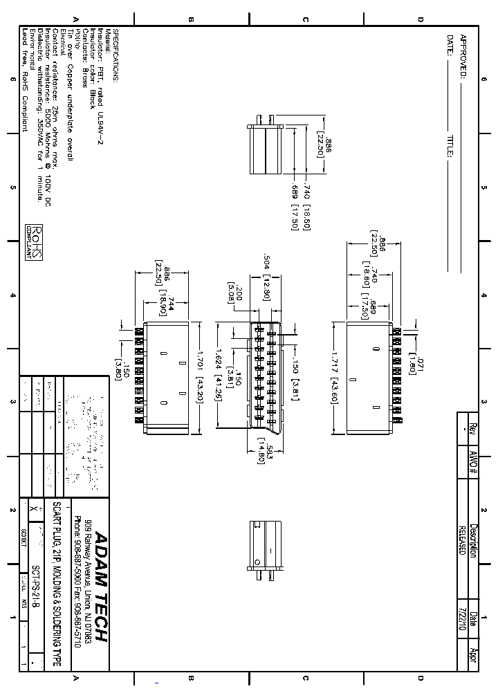 SCT-PS-21-B_8290539.PDF Datasheet