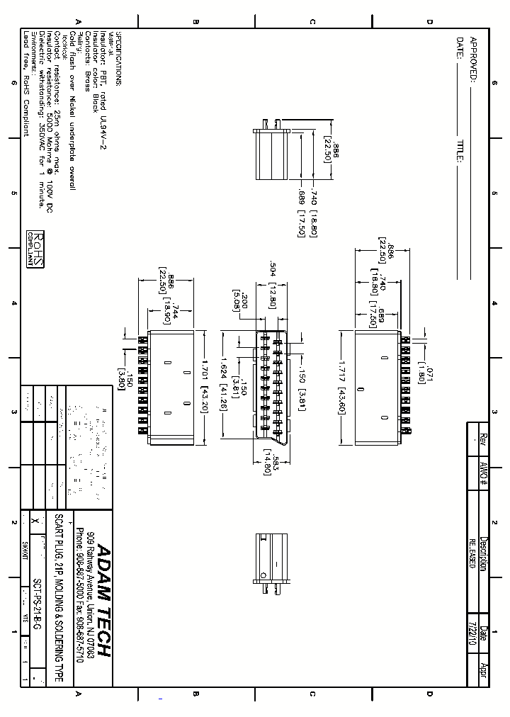SCT-PS-21-B-G_8290540.PDF Datasheet