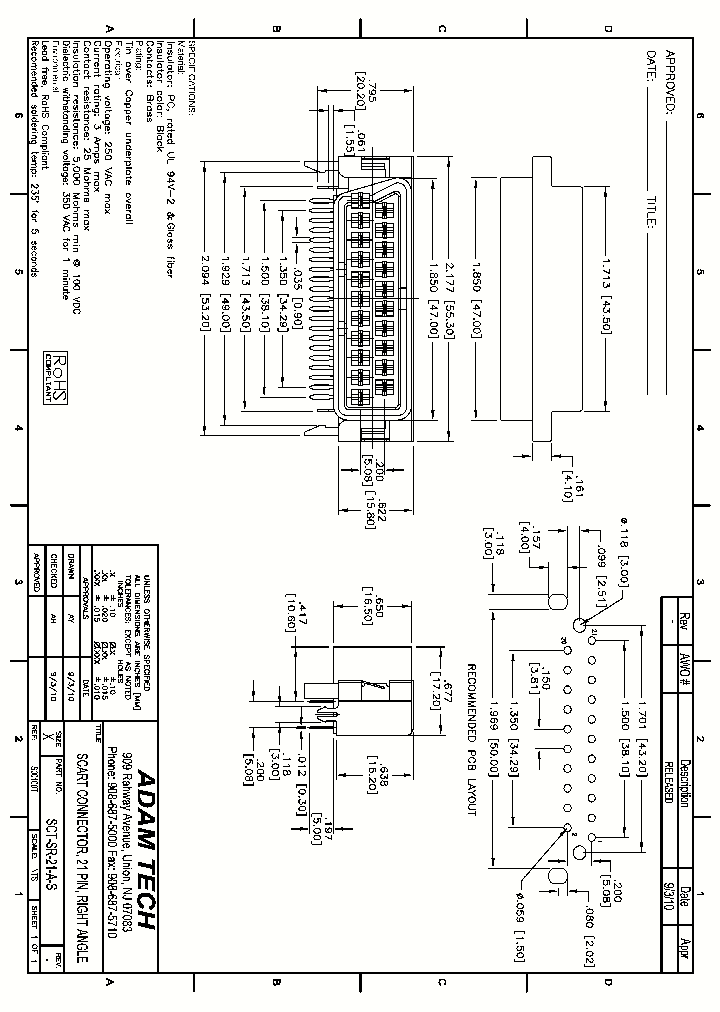 SCT-SR-21-A-S_8290541.PDF Datasheet