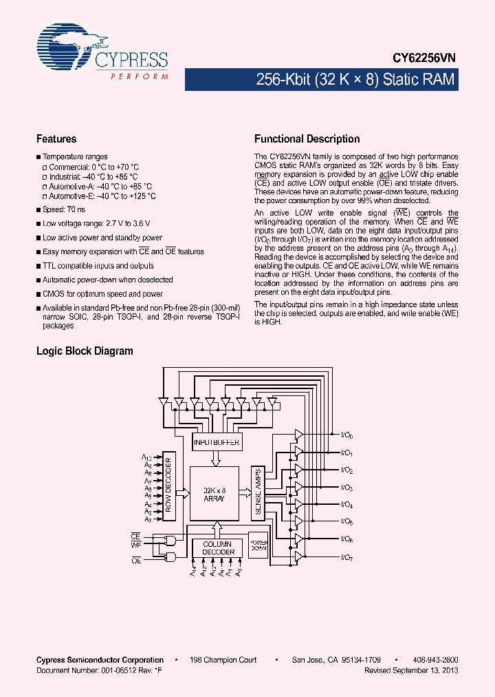 CY62256NLL-55SNXIT_8291479.PDF Datasheet