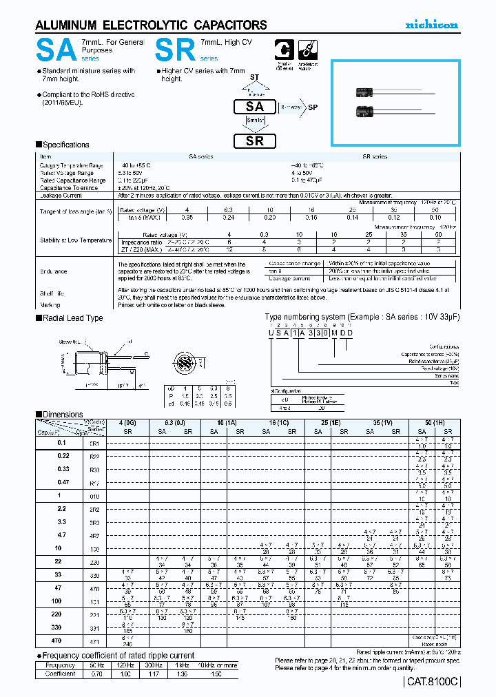 USR1A221MDD1TD_8295543.PDF Datasheet