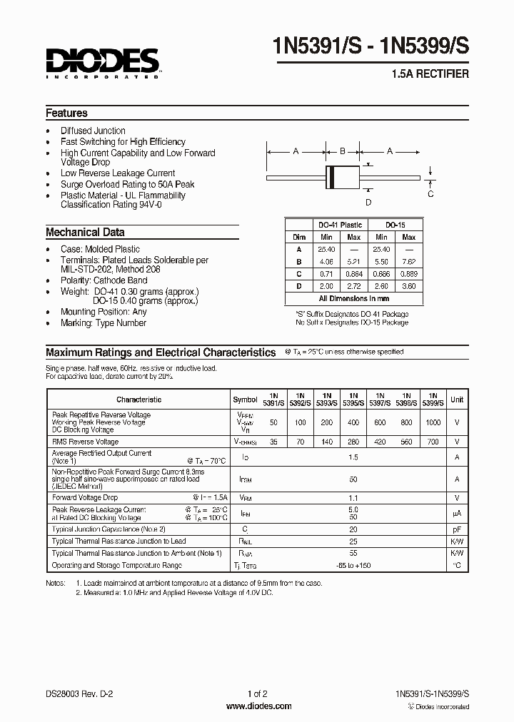 1N5391S_8295715.PDF Datasheet